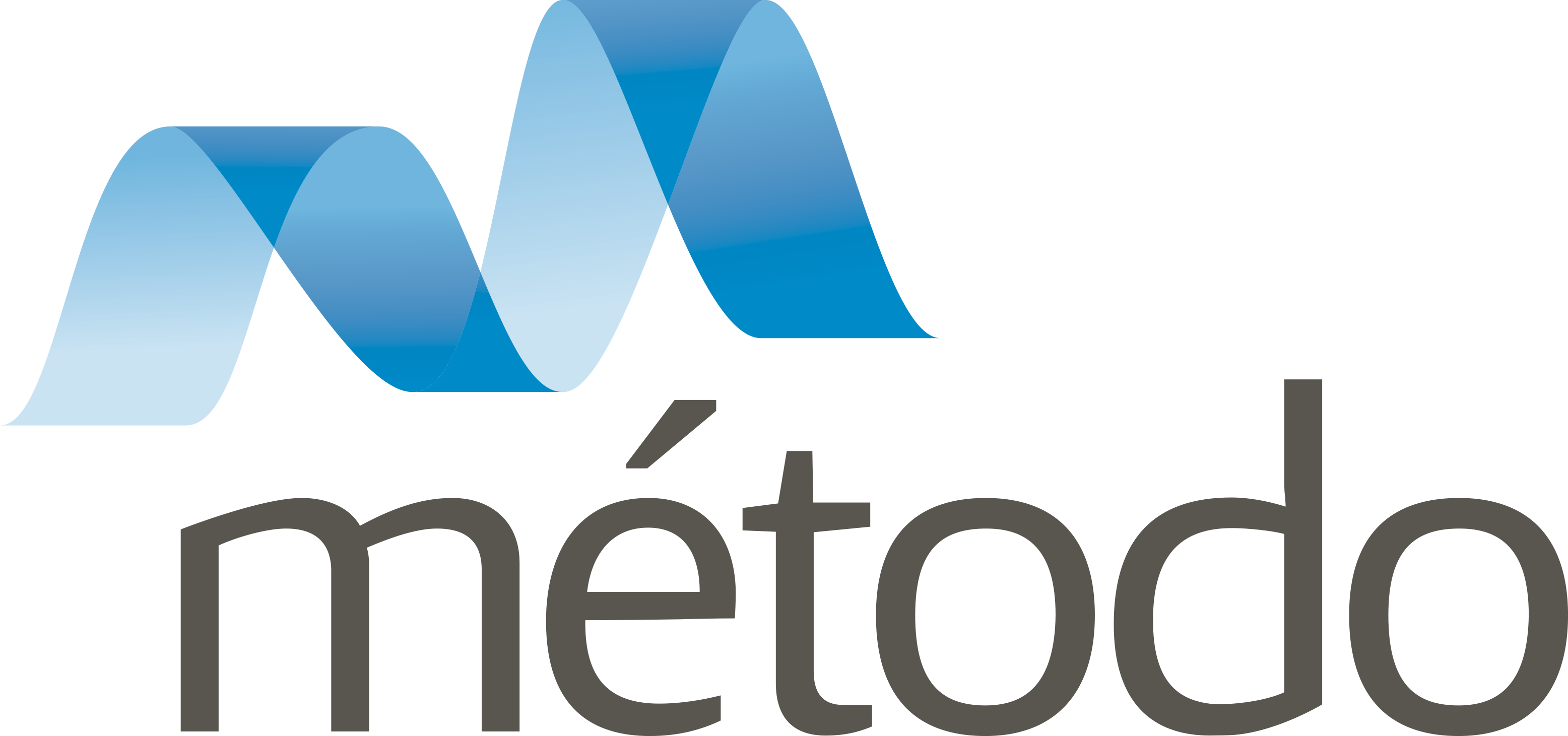 Logo de METODO ESTUDIOS CONSULTORES S.L.U